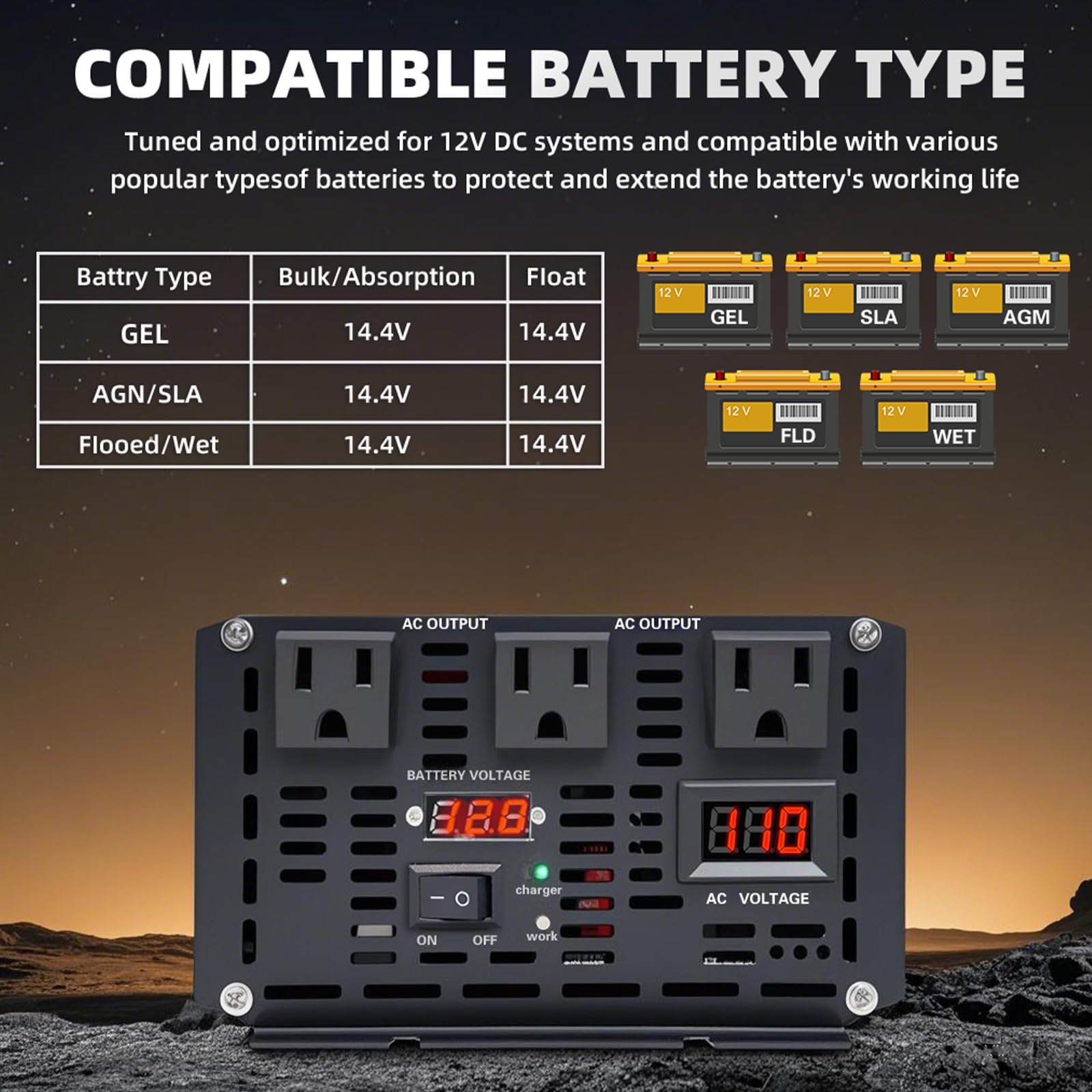 Cantonape multi-application inverter powers lights and devices during outages.