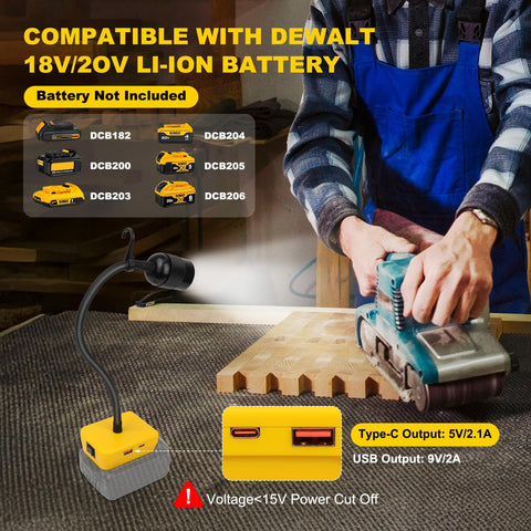 Canvage light shows Dewalt 20V compatibility for cordless job-site use.