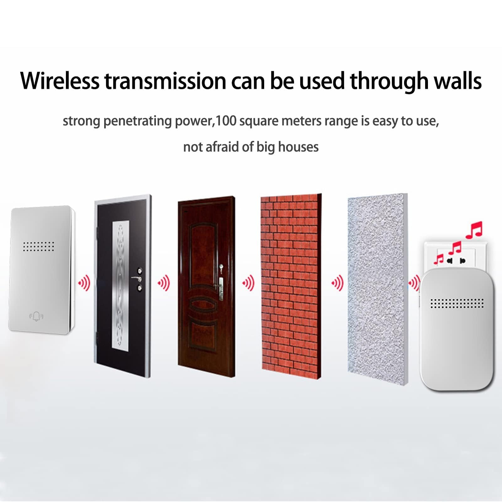 CANWUPON 38 ringtones for customizable notifications