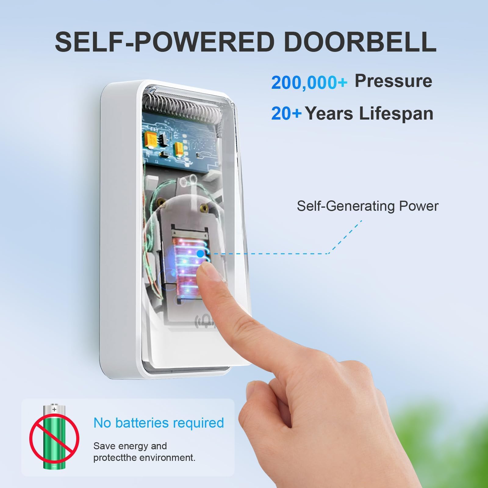 CANWUPON wireless doorbell receiver plugged into outlet for easy chime across rooms
