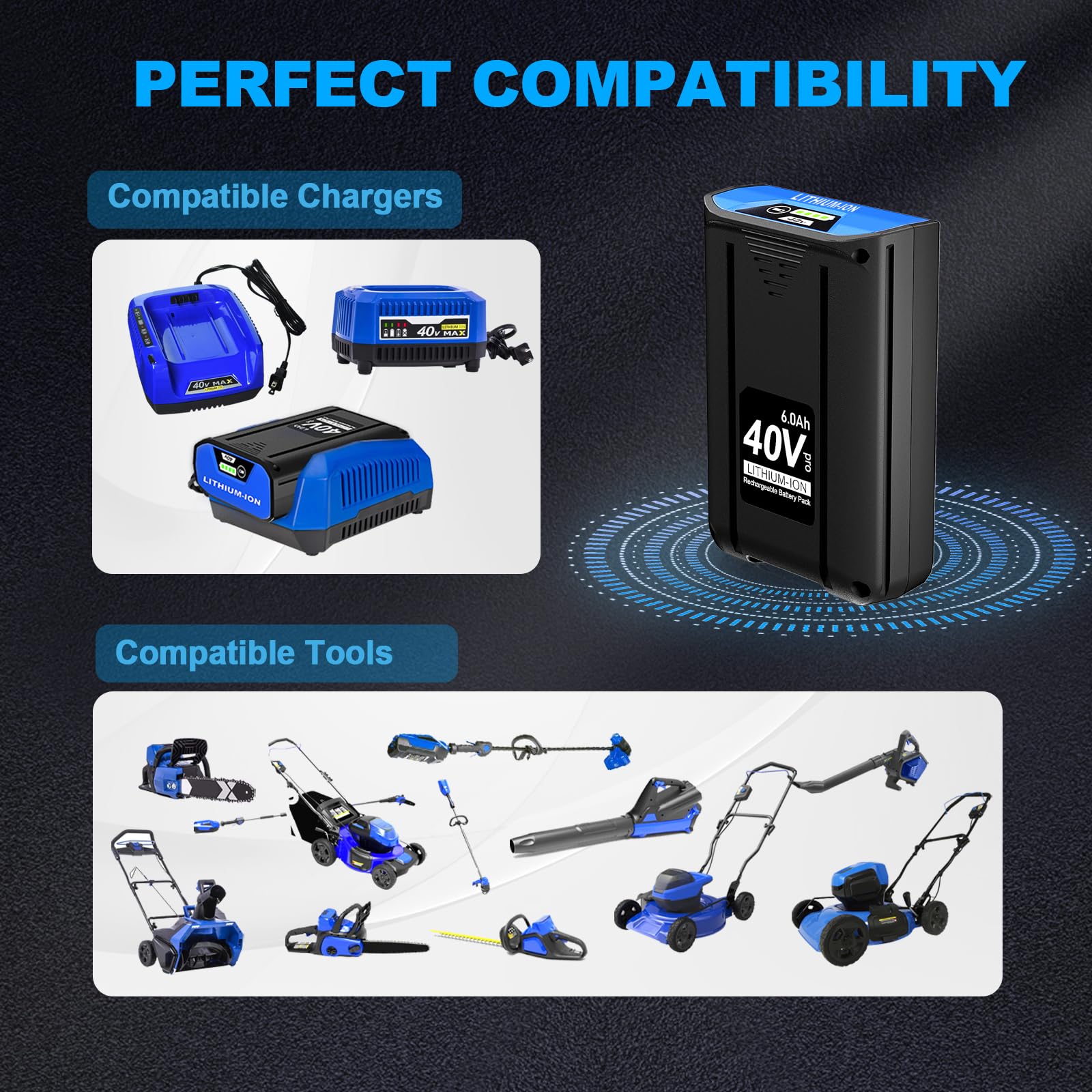 Capowill 40V battery LED indicator shows charge level for planning