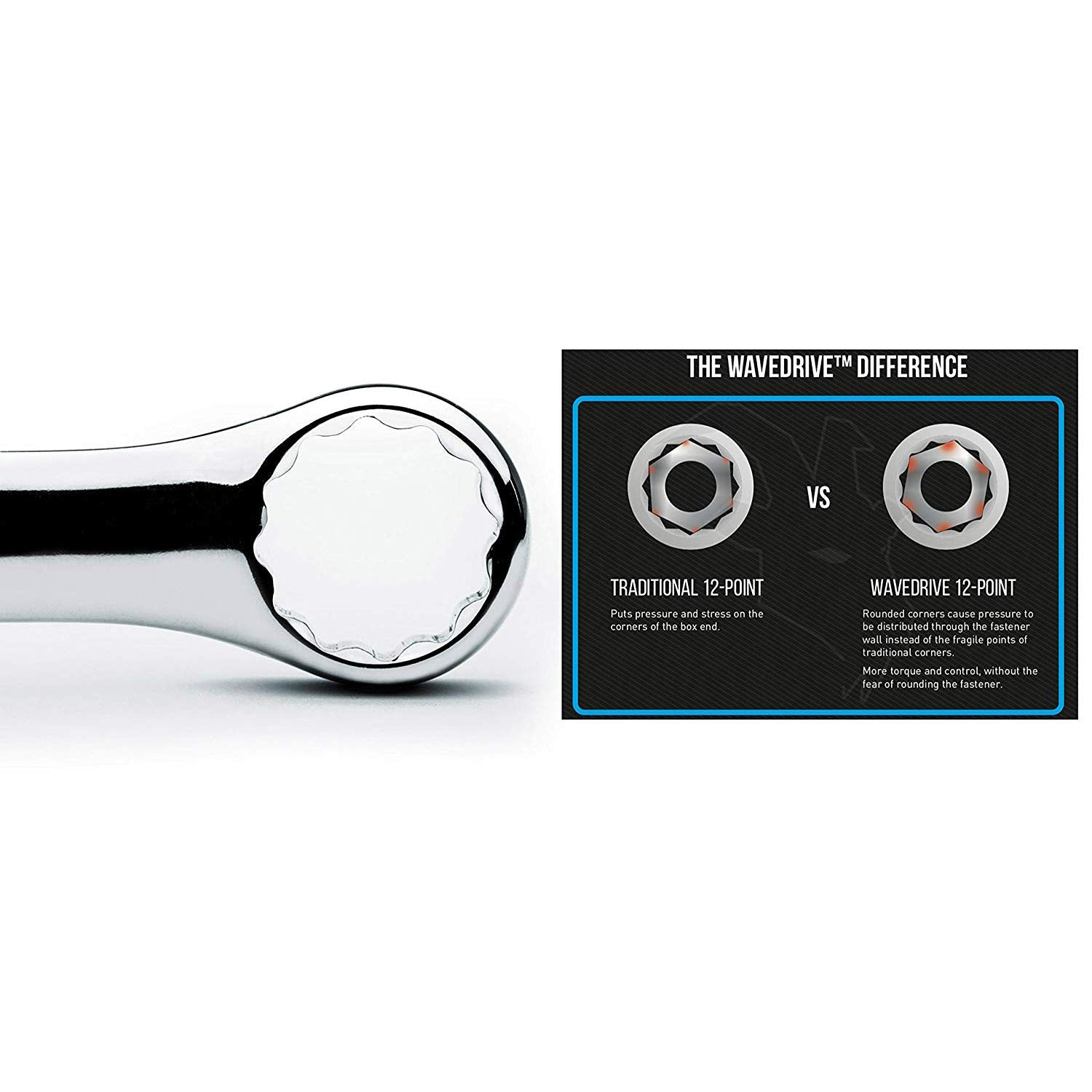 Capri Tools wrenches feature a 15-degree offset for knuckle clearance in tight spaces