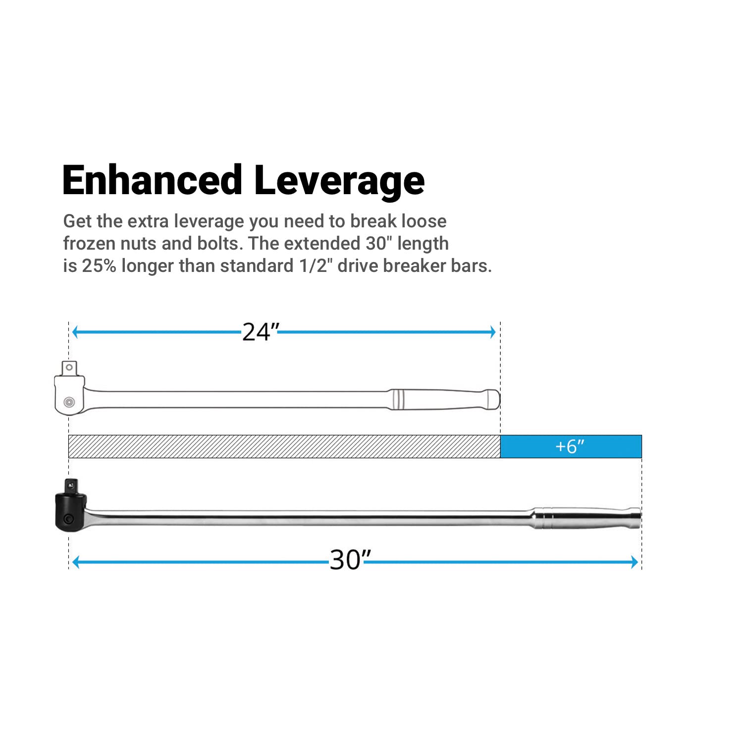 Capri Tools Breaker Bar 230-degree rotation for flexible positioning.