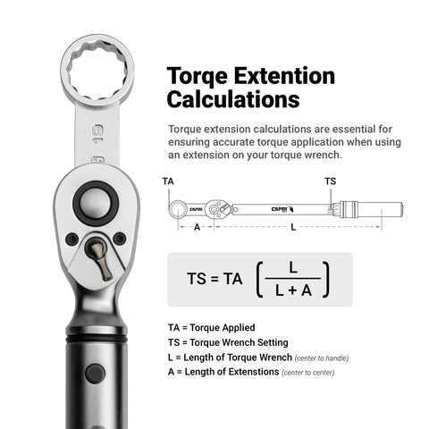 Capri Tools large stamped sizing remains readable during use.