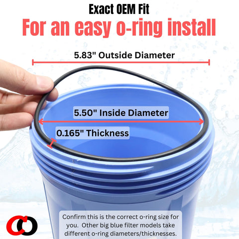 Captain O-Ring compatibility with Pentair/Pentek Big Blue housings