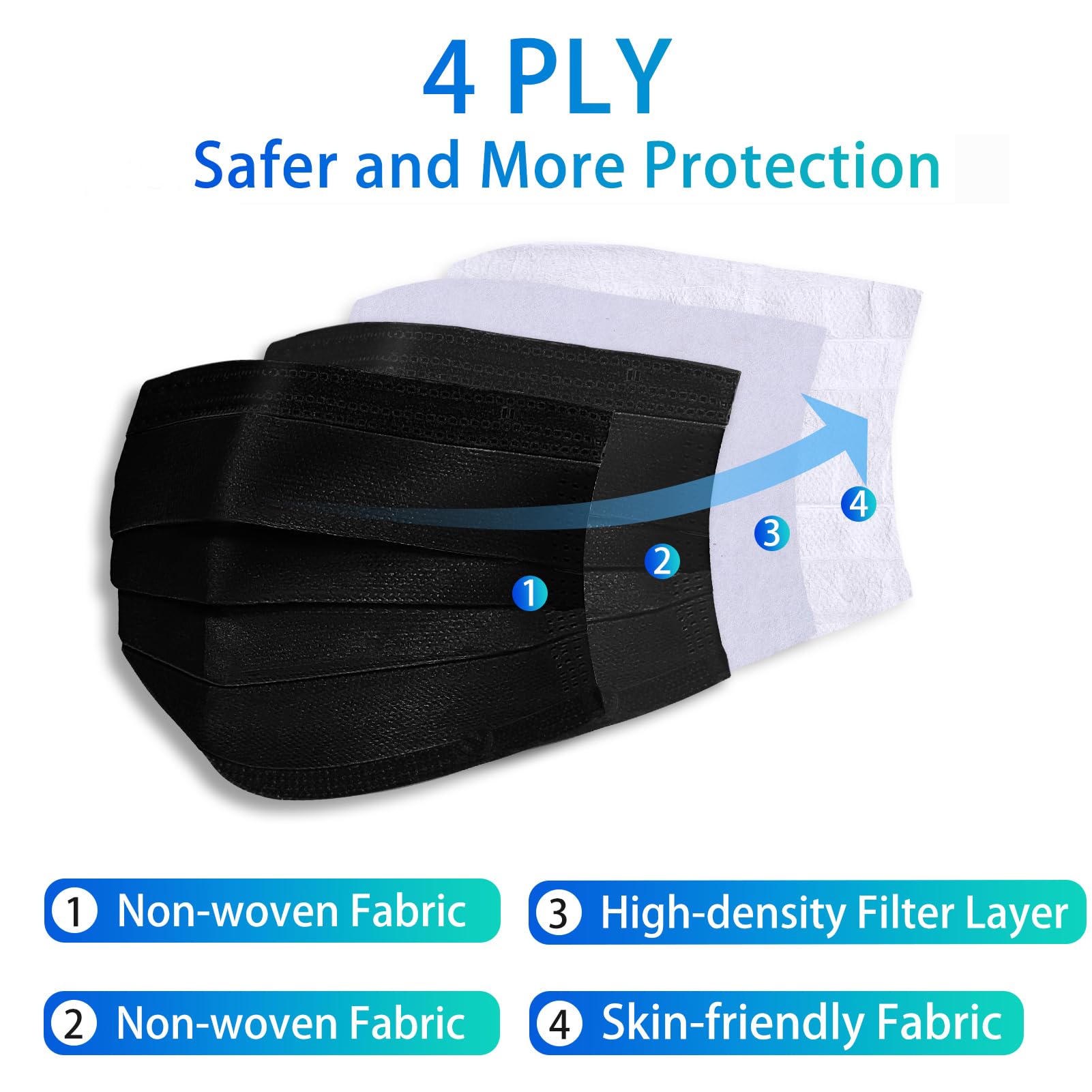 Caremore pink 4-ply mask three-color pack display