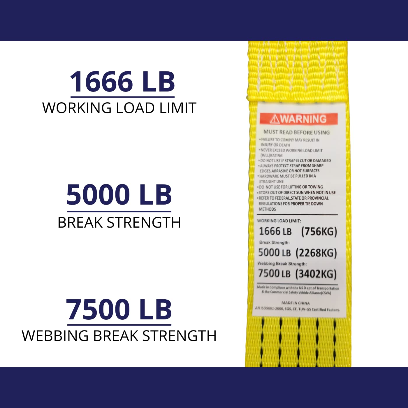 Cargo Control load securement on a truck with six-pack straps ready for use.