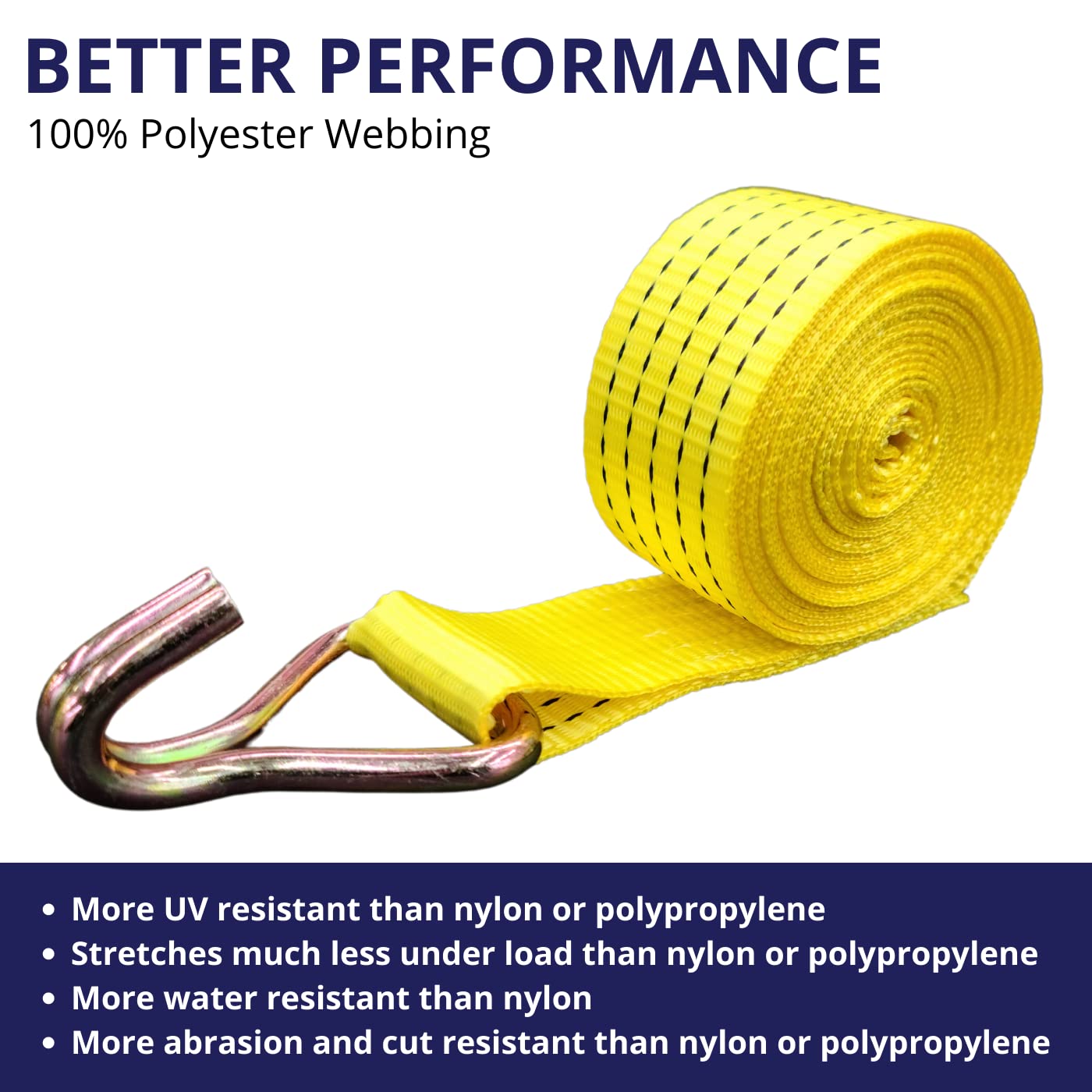 Cargo Control UV-resistant polyester webbing ready for sun and water exposure.
