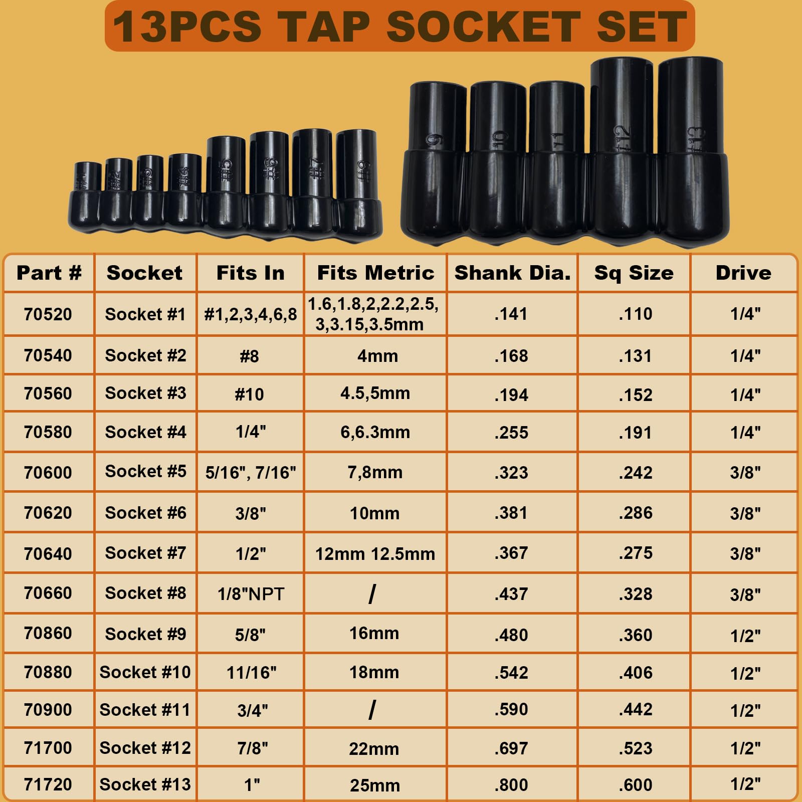 CAROTUPY 70520 socket-1 demonstrates quick reach in daily tasks.