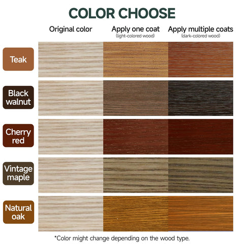 CARPOLY wood stain and sealer in one provides quick coverage.