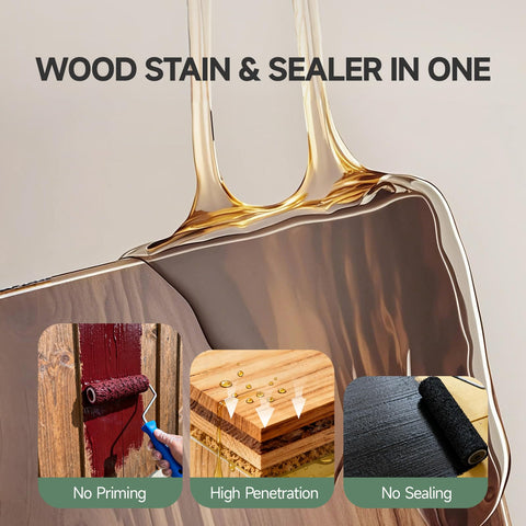 CARPOLY teak finish dries fast for same-day refinishing.