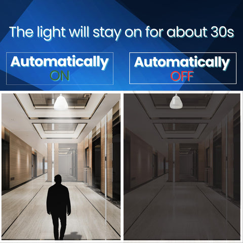 Carrismann Bright Night Light highlights basements with glare-free 6500K LED