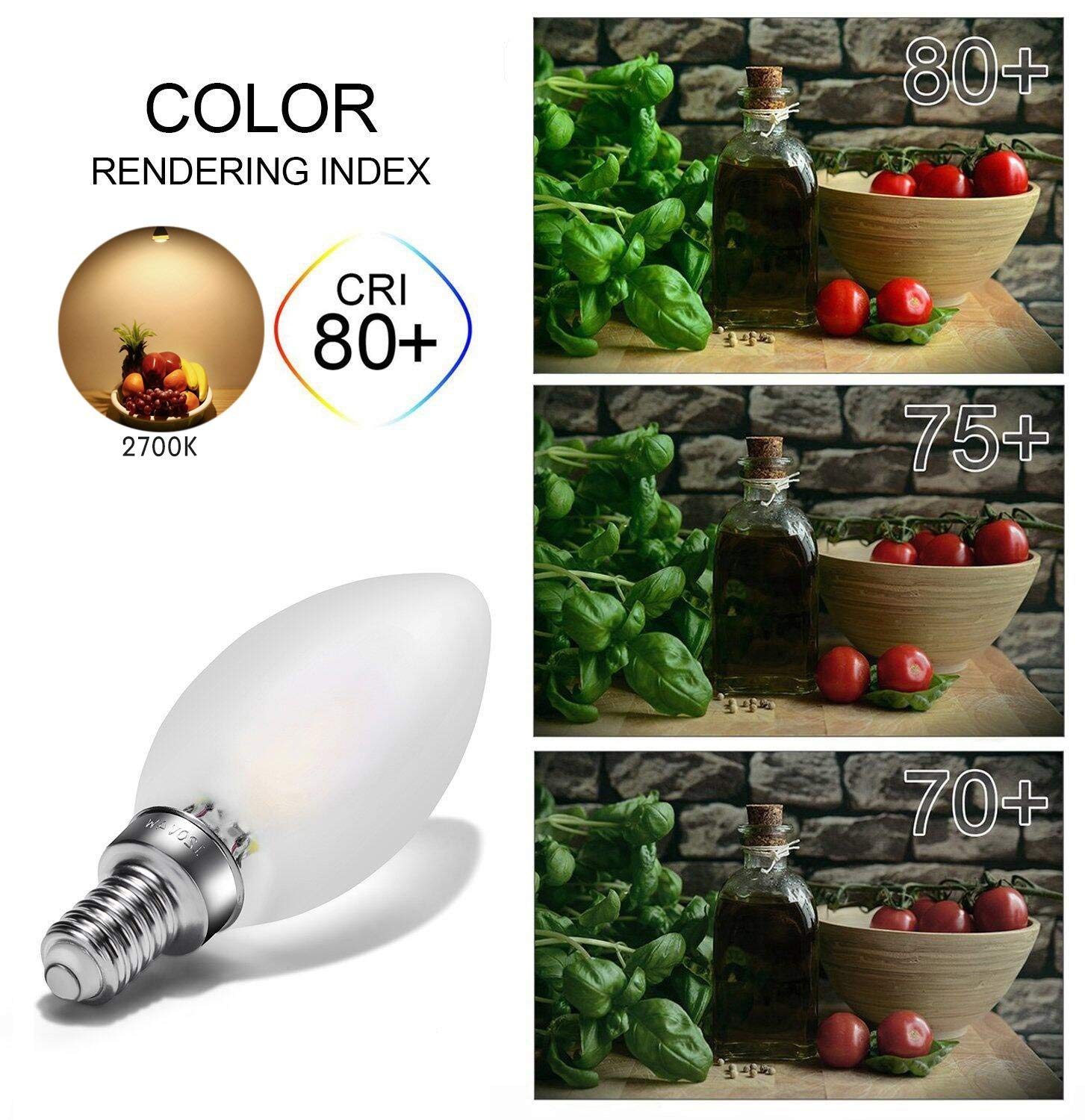 CarryBC E12 candle base bulb suitable for chandeliers and decorative lamps