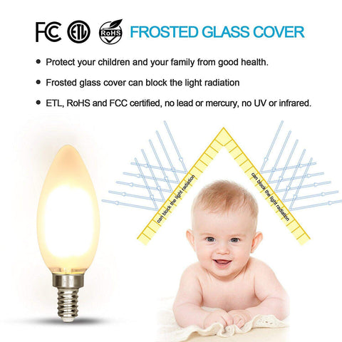CarryBC six-pack includes six bulbs for easy replacement