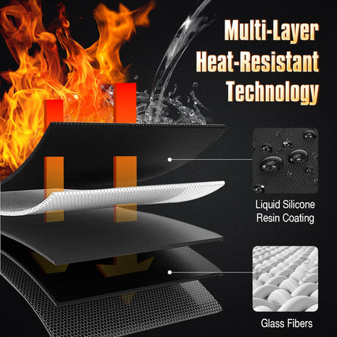 CarryWise nine-layer insulation design deflects heat to safeguard contents.