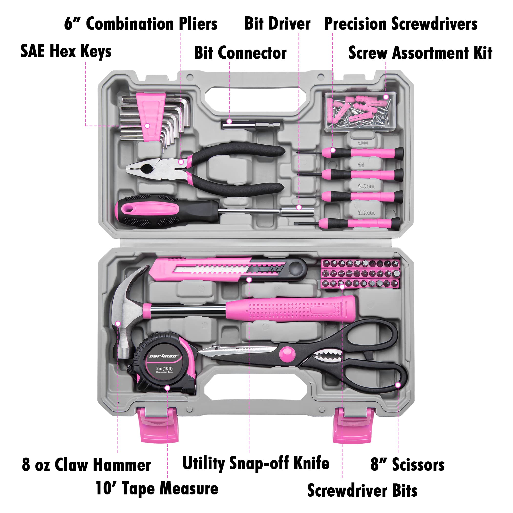 Cartman toolkit contents with hammer, pliers, and screwdrivers for quick fixes