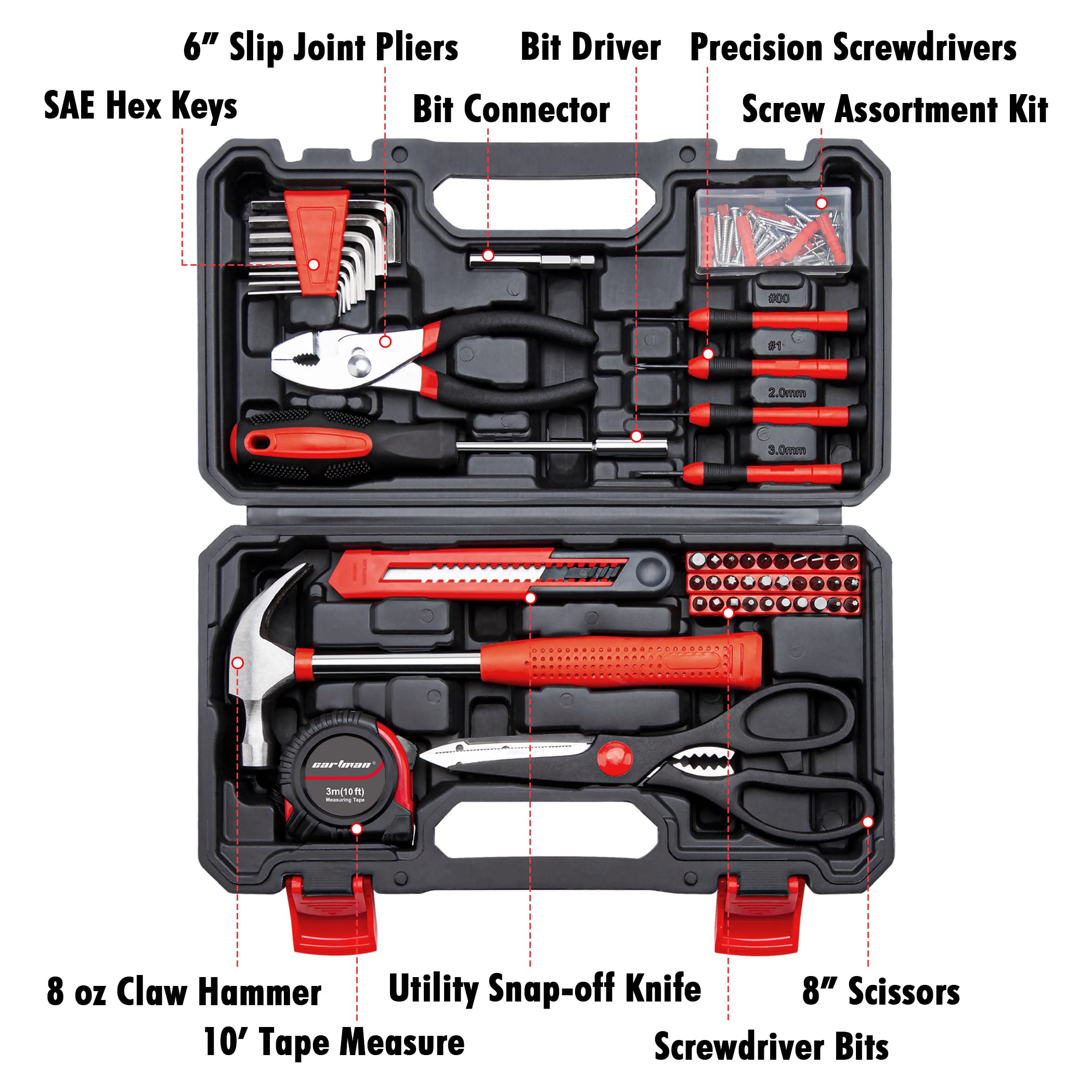 CARTMAN pliers provide strong grip and corrosion resistance for everyday fixes.