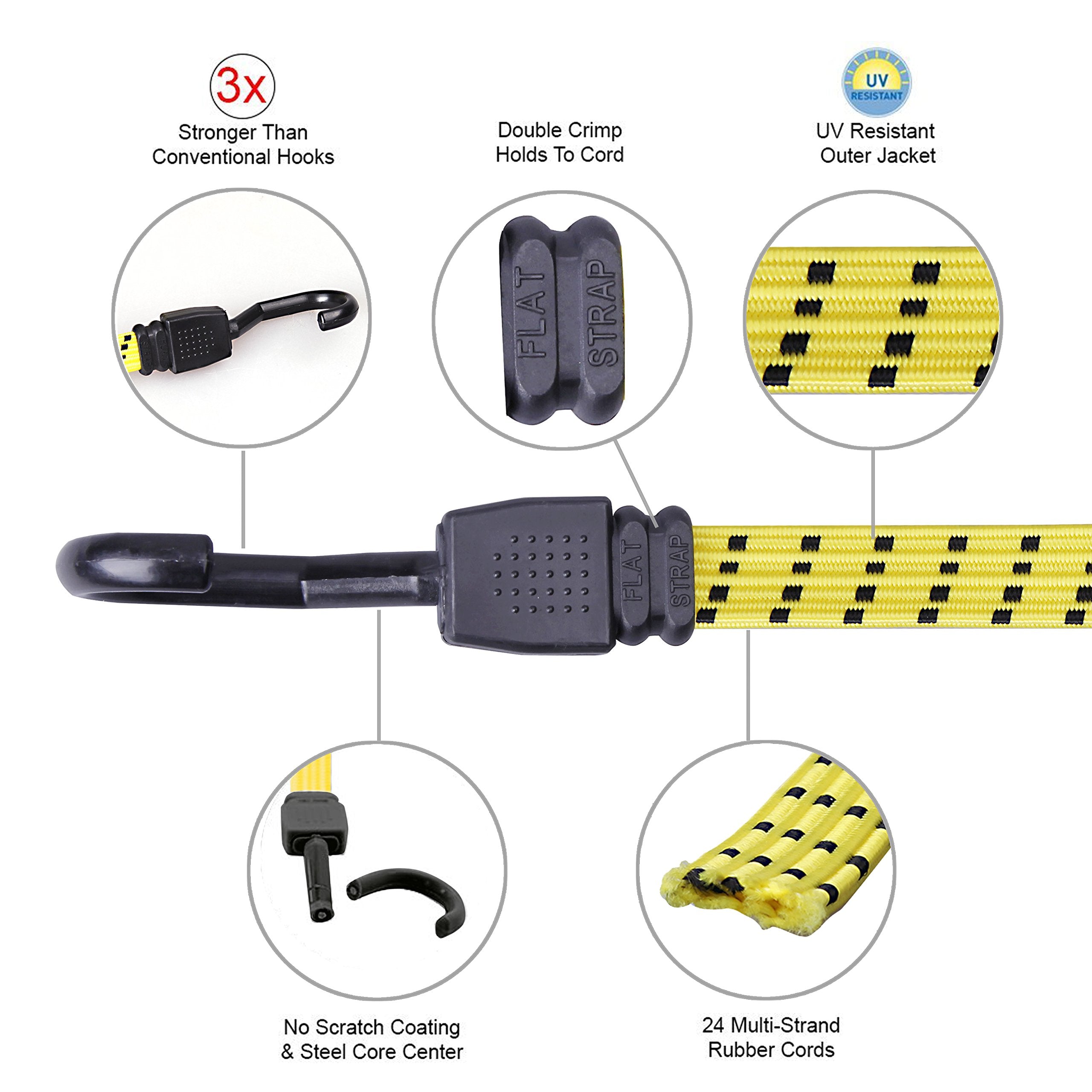 Cartman Ultra hook close-up shows glass-filled nylon sheath and steel core
