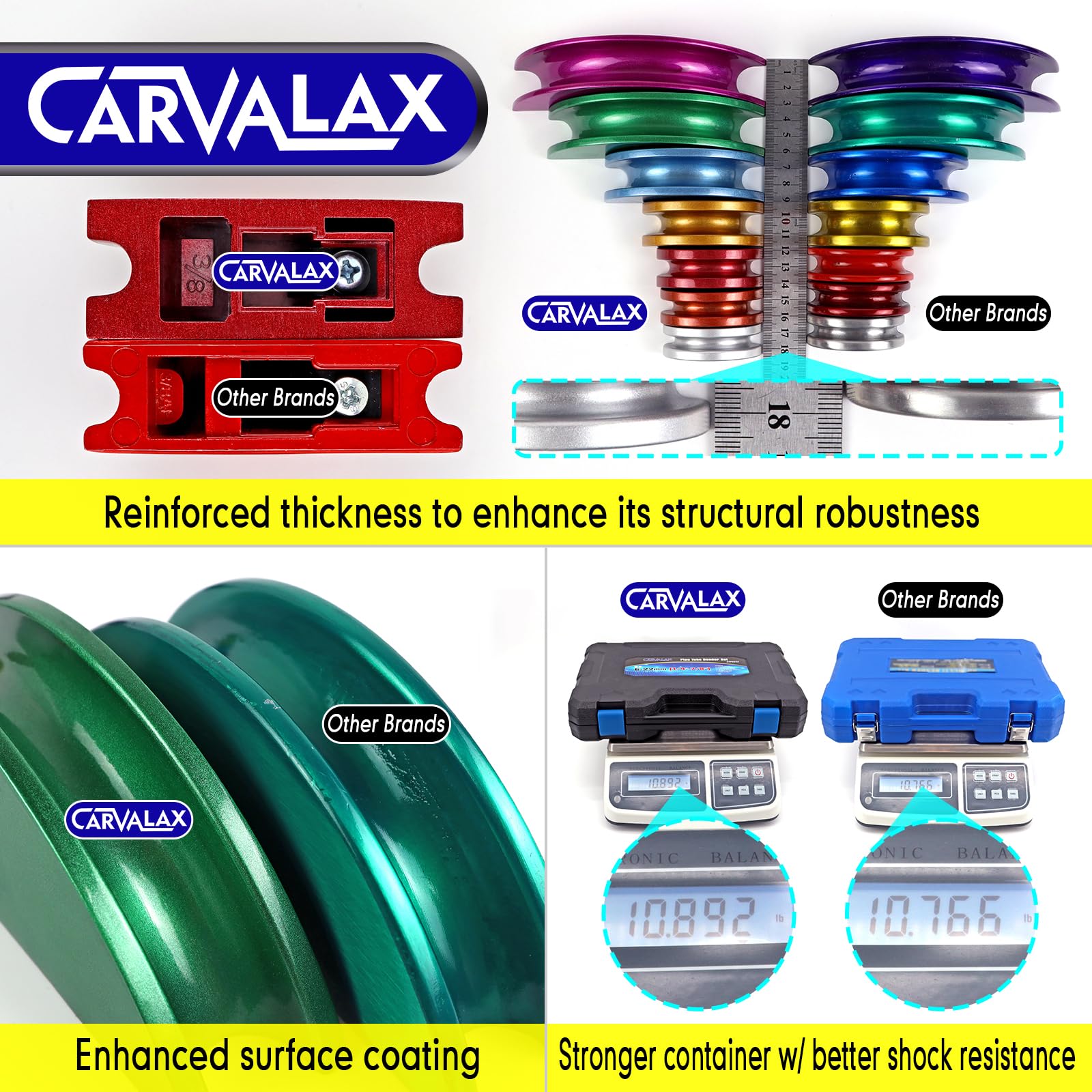 Industrial-grade durability with replaceable parts for longevity.