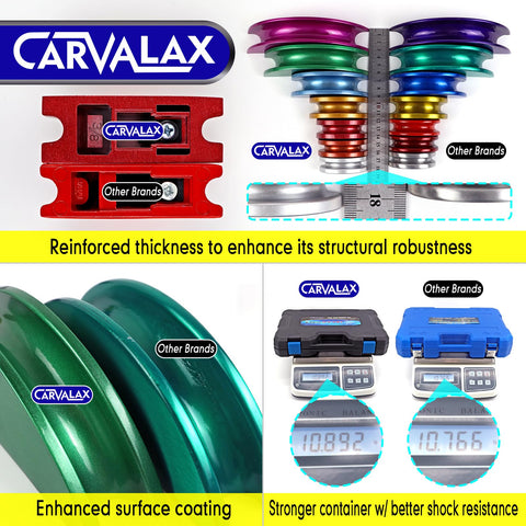 Industrial-grade durability with replaceable parts for longevity.