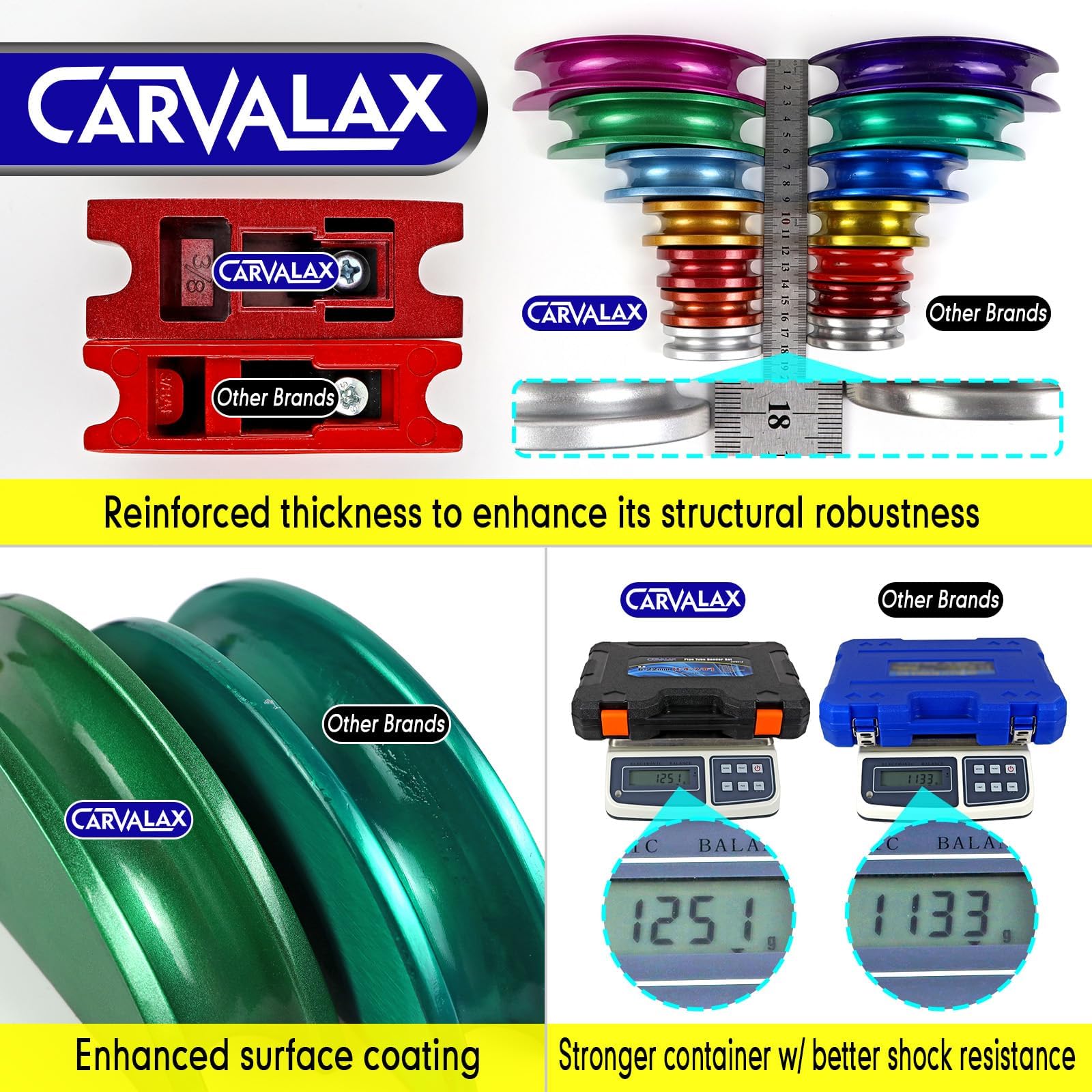 CARVALAX portable storage case keeps components organized on-site.