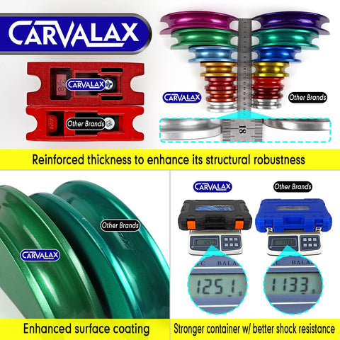 CARVALAX portable storage case keeps components organized on-site.