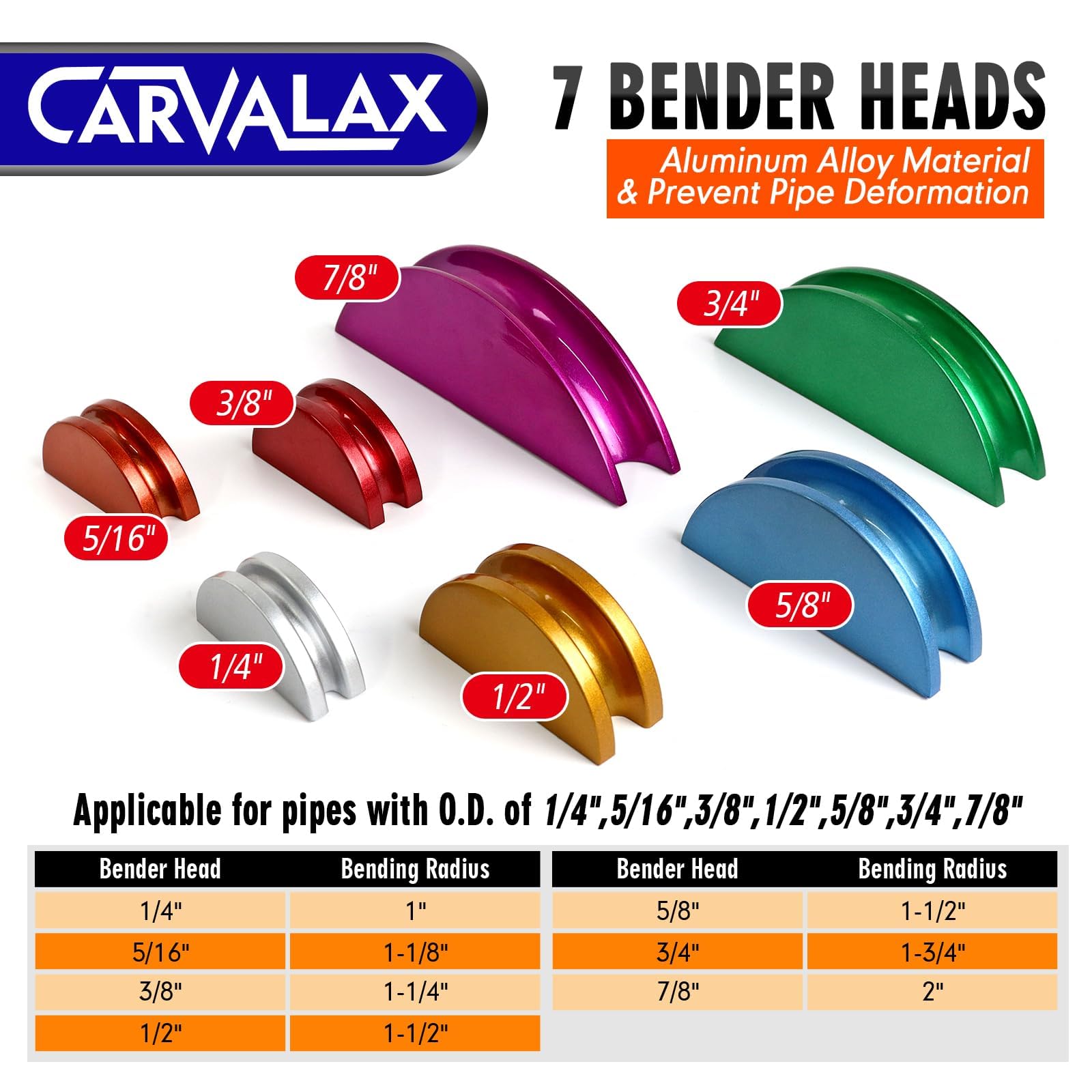 CARVALAX reverse bending adapters enable forward and reverse configurations.