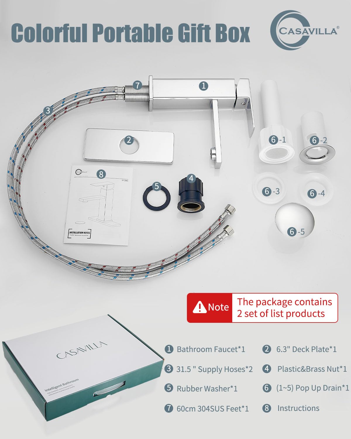 Casavilla packaging protection keeps faucets safe in transit.