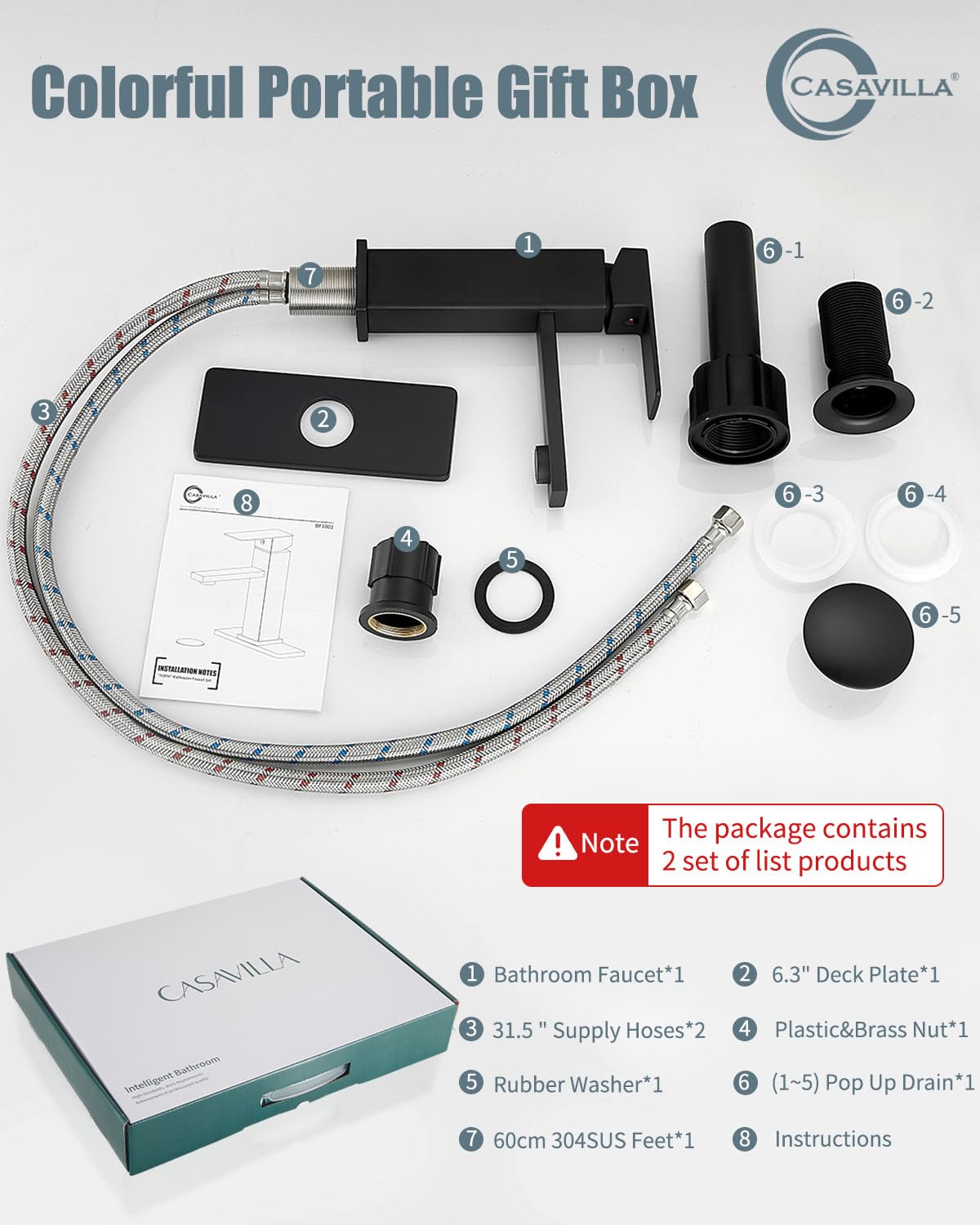 Casavilla packaging protects parts during shipping.