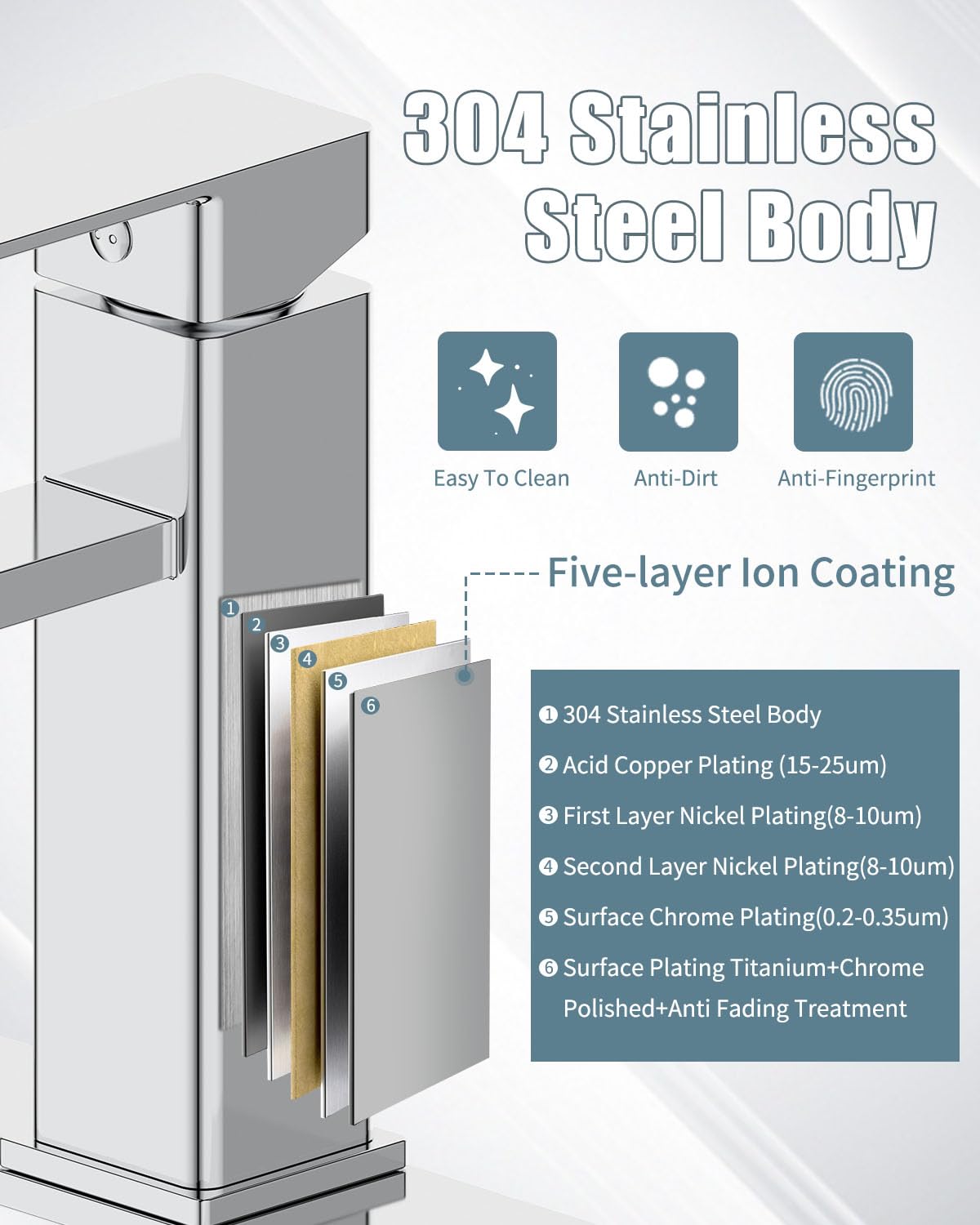 Casavilla SUS304 stainless steel body resists corrosion and rust.
