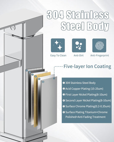 Casavilla SUS304 stainless steel body resists corrosion and rust.