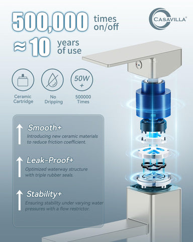 Casavilla faucet-supply-lines assembly shows included hardware for DIY setup
