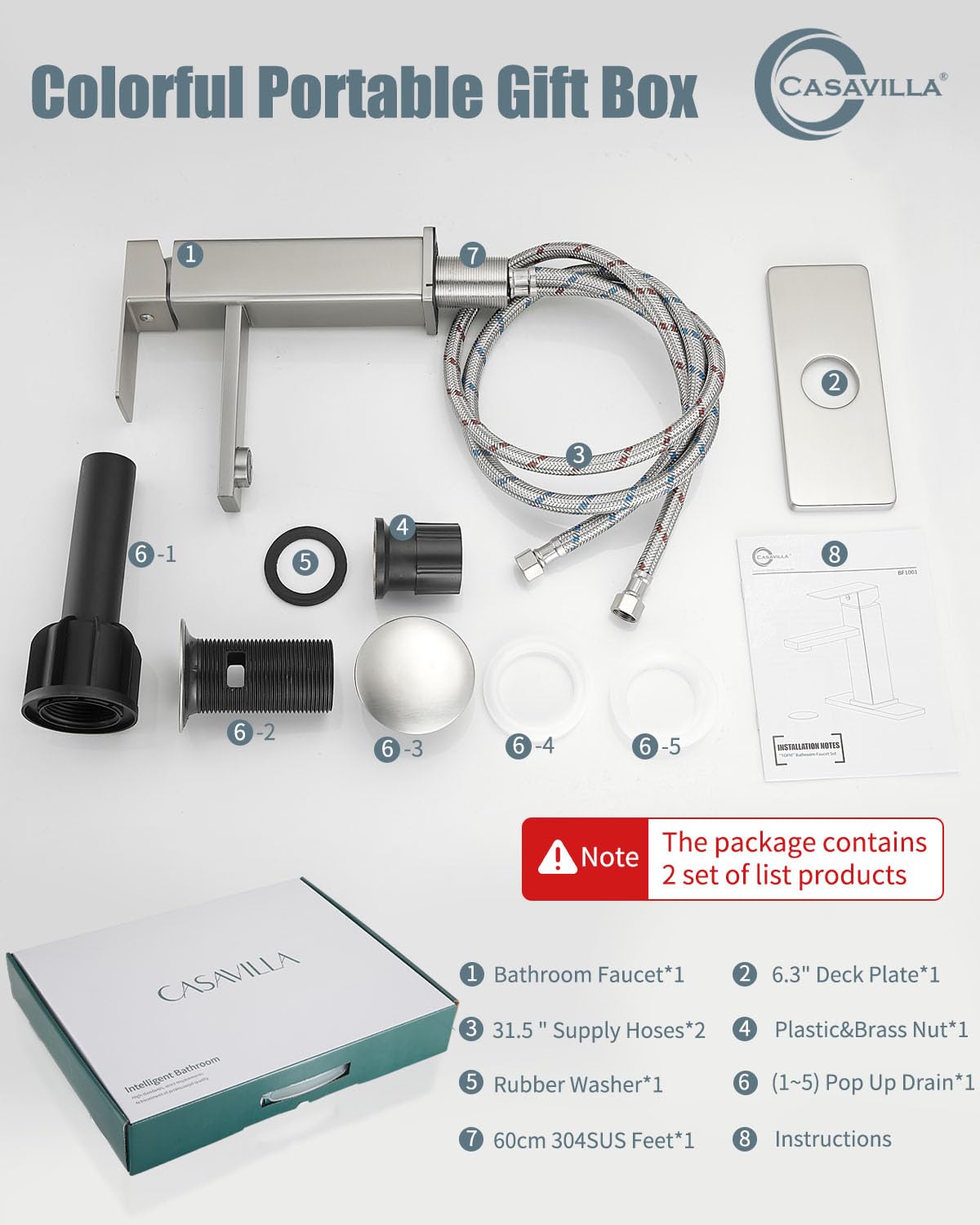 Casavilla faucet package closeup emphasizes included components and complete value