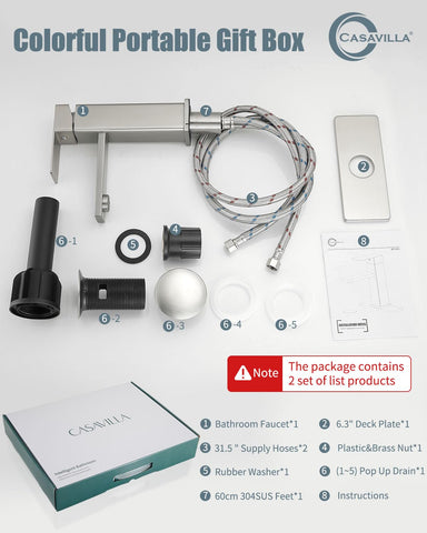 Casavilla faucet package closeup emphasizes included components and complete value