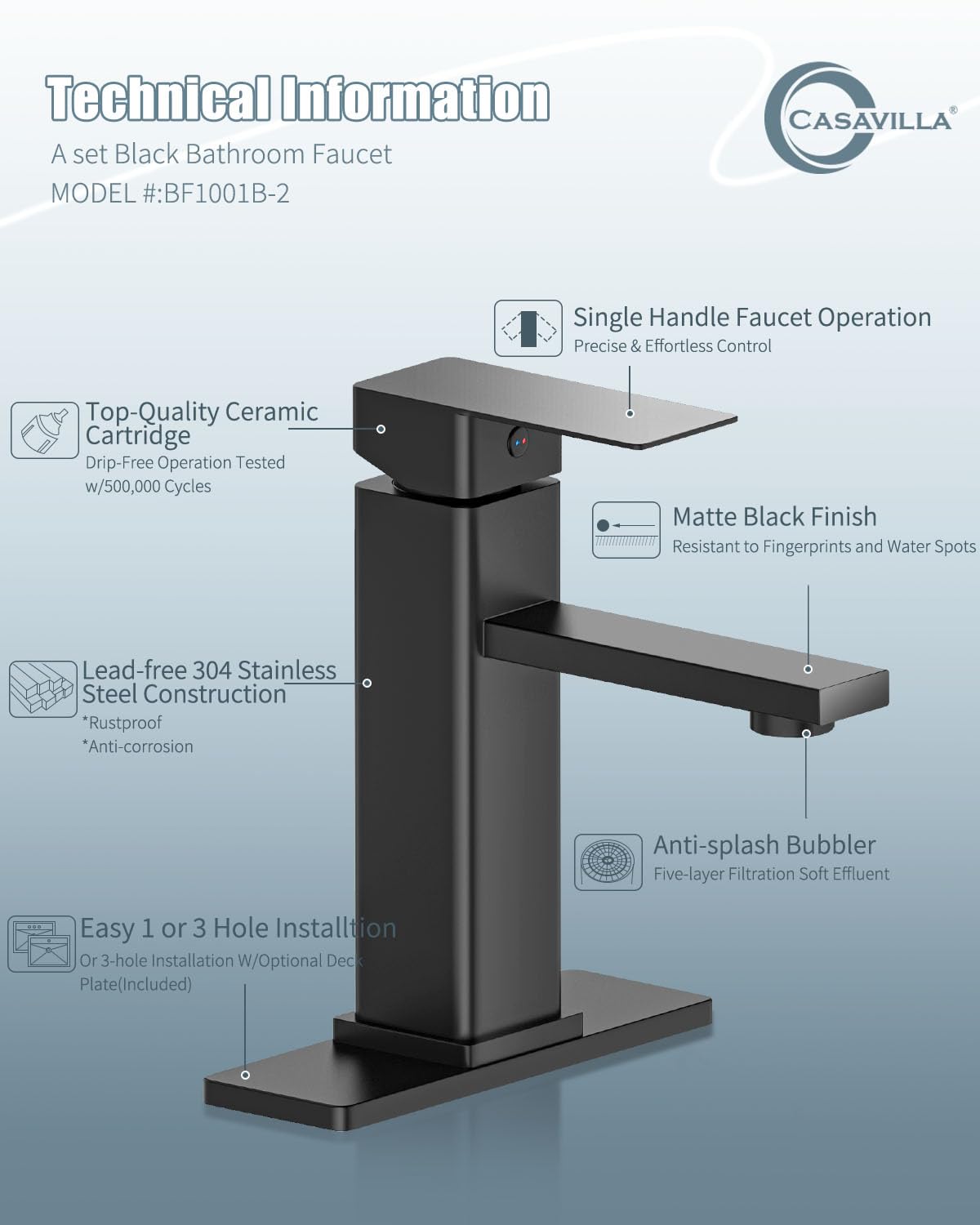 Casavilla faucet packaging guards components during shipping.