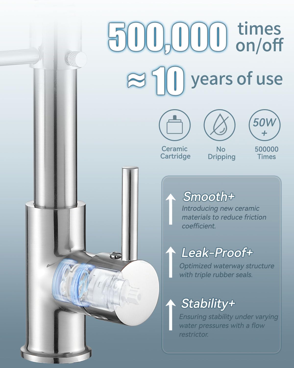 Casavilla dual spray settings improve rinsing and pot cleaning at the sink.