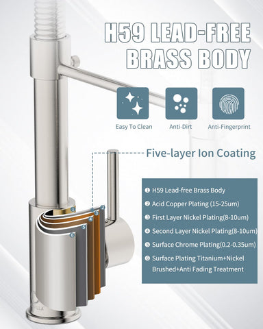 Casavilla solid brass body with stainless steel spring for lasting reliability.