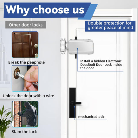 Casmer RV lock keyless entry assembly ideal for home, office, or RV use.