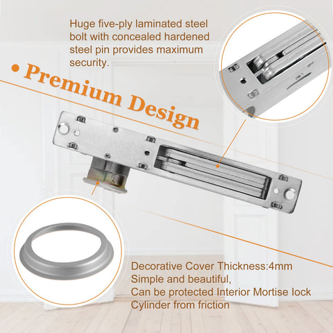 Casmer deadlock faceplate prepared for sturdy mounting