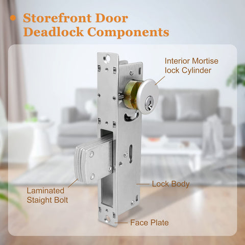 Casmer five-ply laminated bolt delivers strong anti-theft performance
