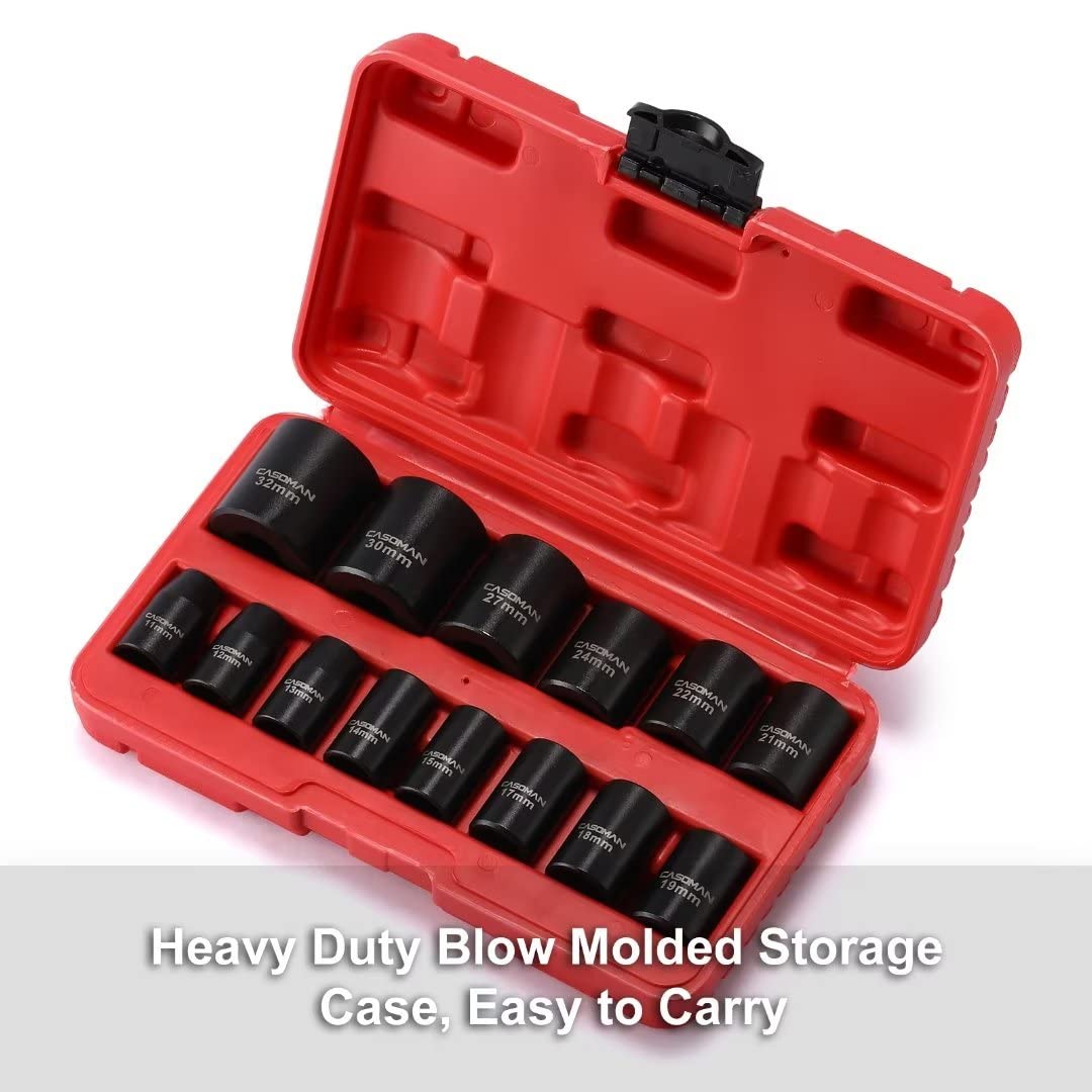 CASOMAN socket set meets ANSI standards with a 1-year warranty