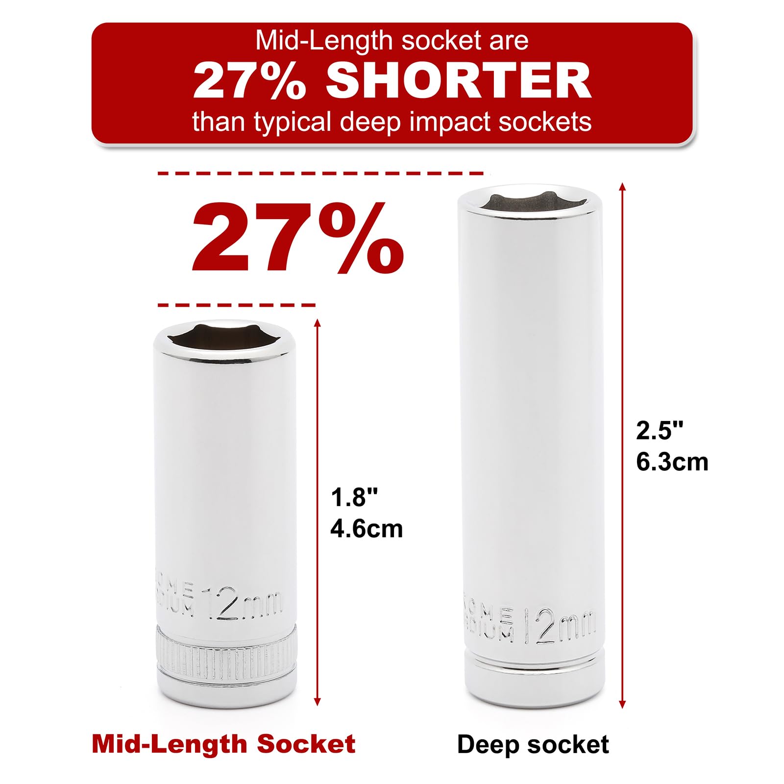CASOMAN mid-length sockets shown in a compact case for easy transport.