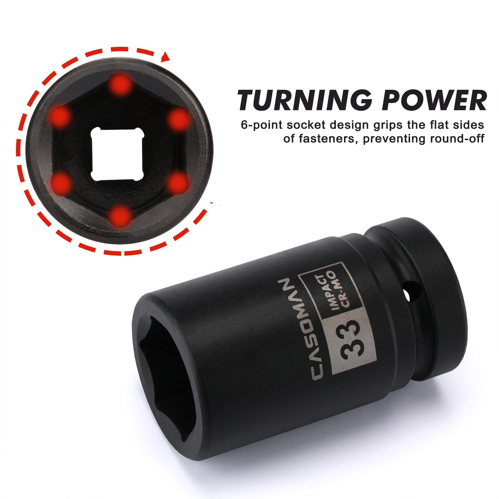 CASOMAN 24mm deep socket handy for precise removal and installation tasks