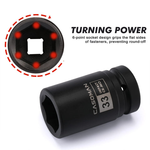 CASOMAN 24mm deep socket handy for precise removal and installation tasks
