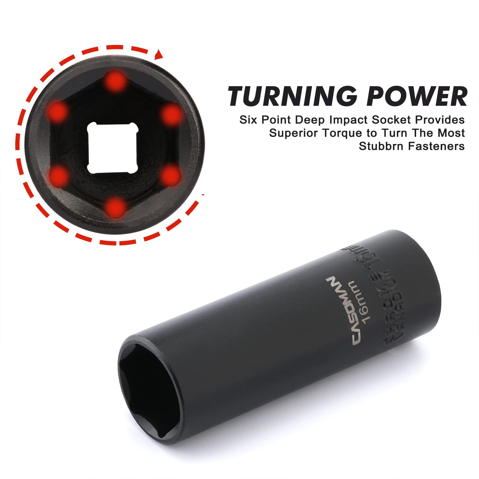 Casoman 6-point flank drive design grips fasteners firmly and minimizes rounding