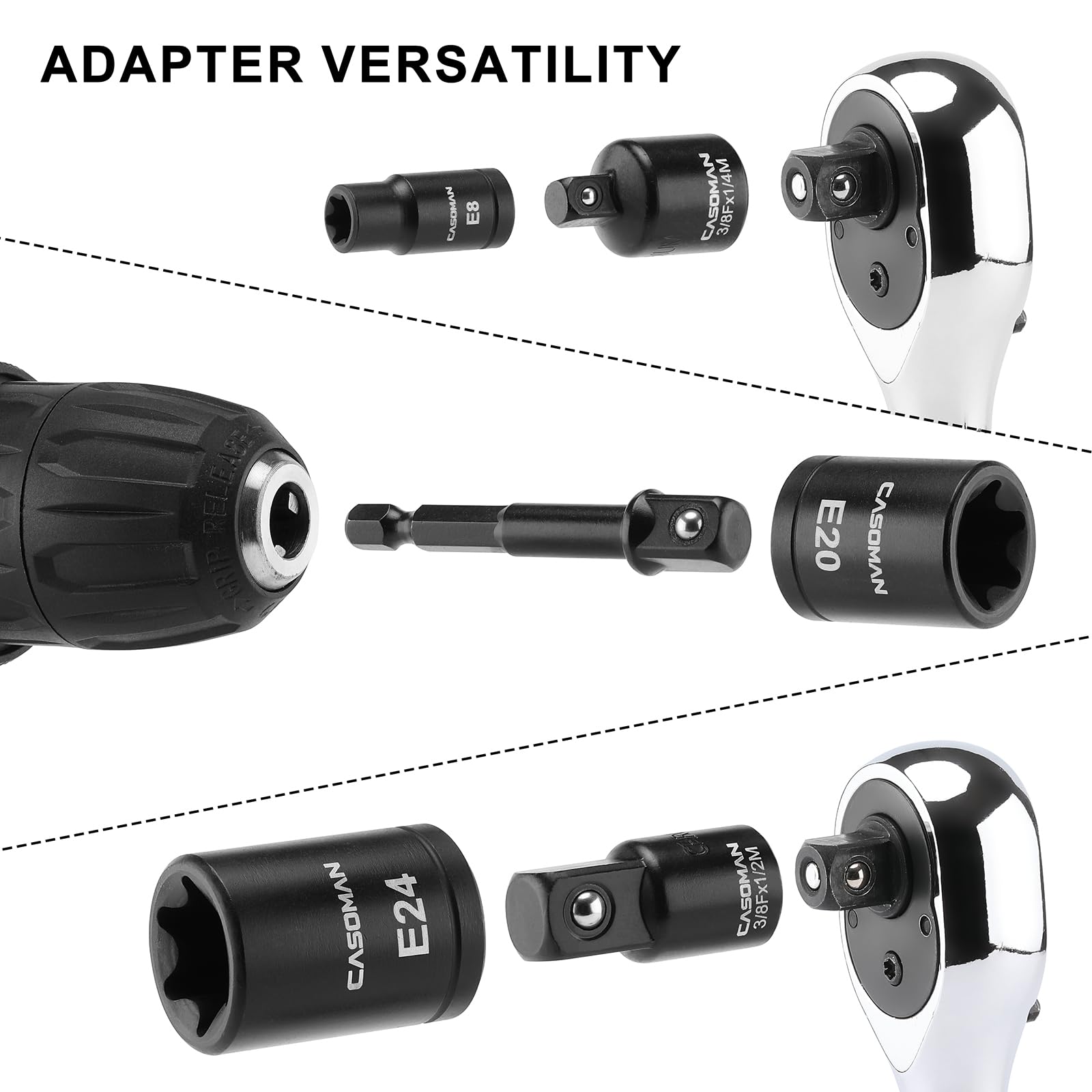 Casoman set meets ANSI performance standards for reliability.