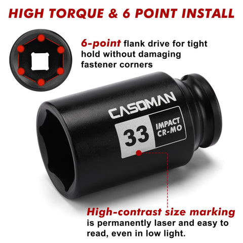 Casoman 36mm axle nut socket delivers high-torque performance