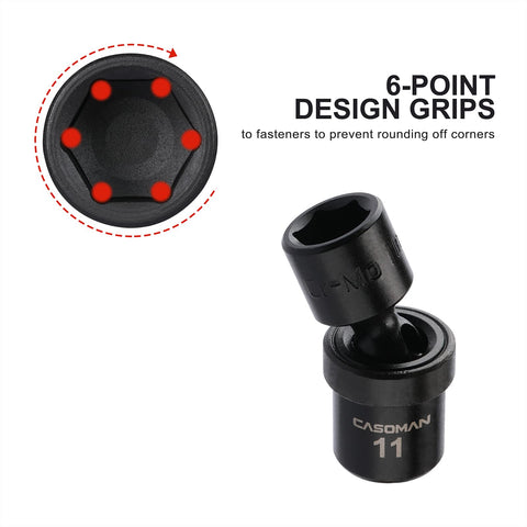 CASOMAN black phosphate finish resists corrosion during heavy use.