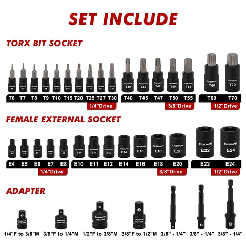 Casoman case open showing an organized array of sockets for quick tool access.