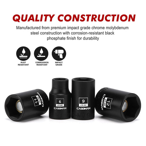 CASOMAN CR-MO steel construction promises durability under heavy use.